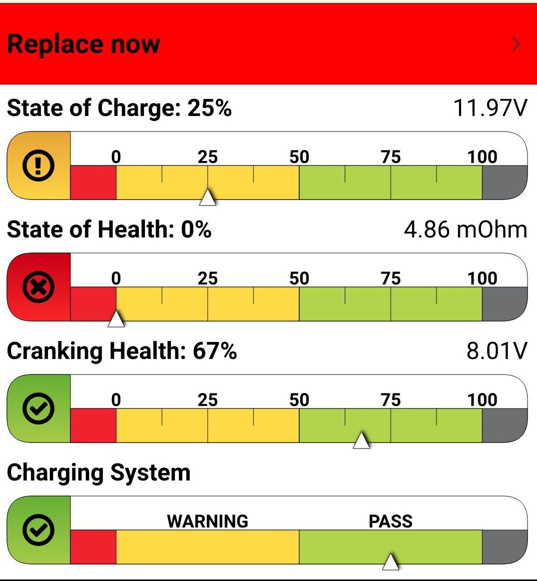 Battery Basics & Testing Atlas Towing Services